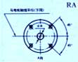 QB普通型閥門電動裝置