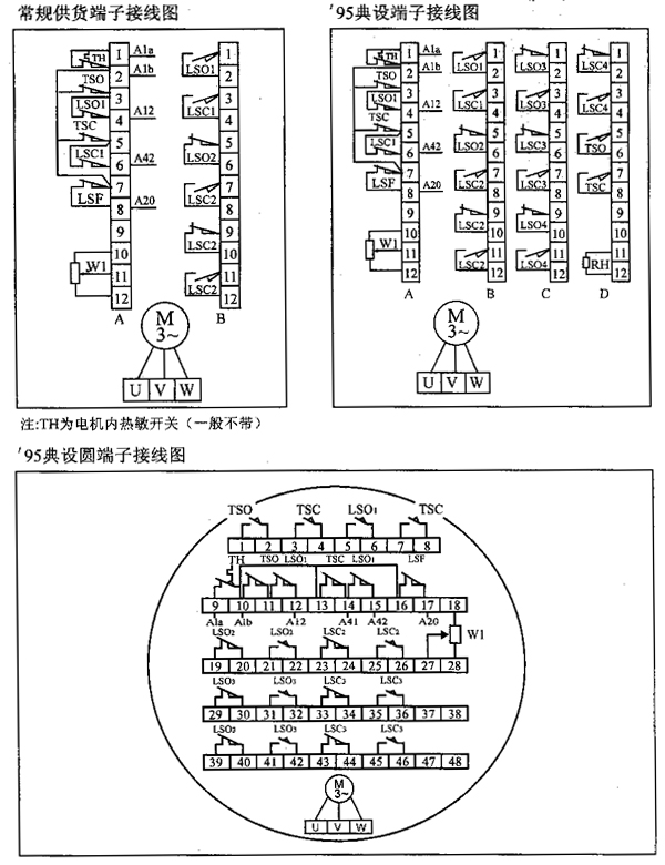 QW型閥門電動裝置接線圖