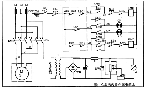 閥門電動裝置